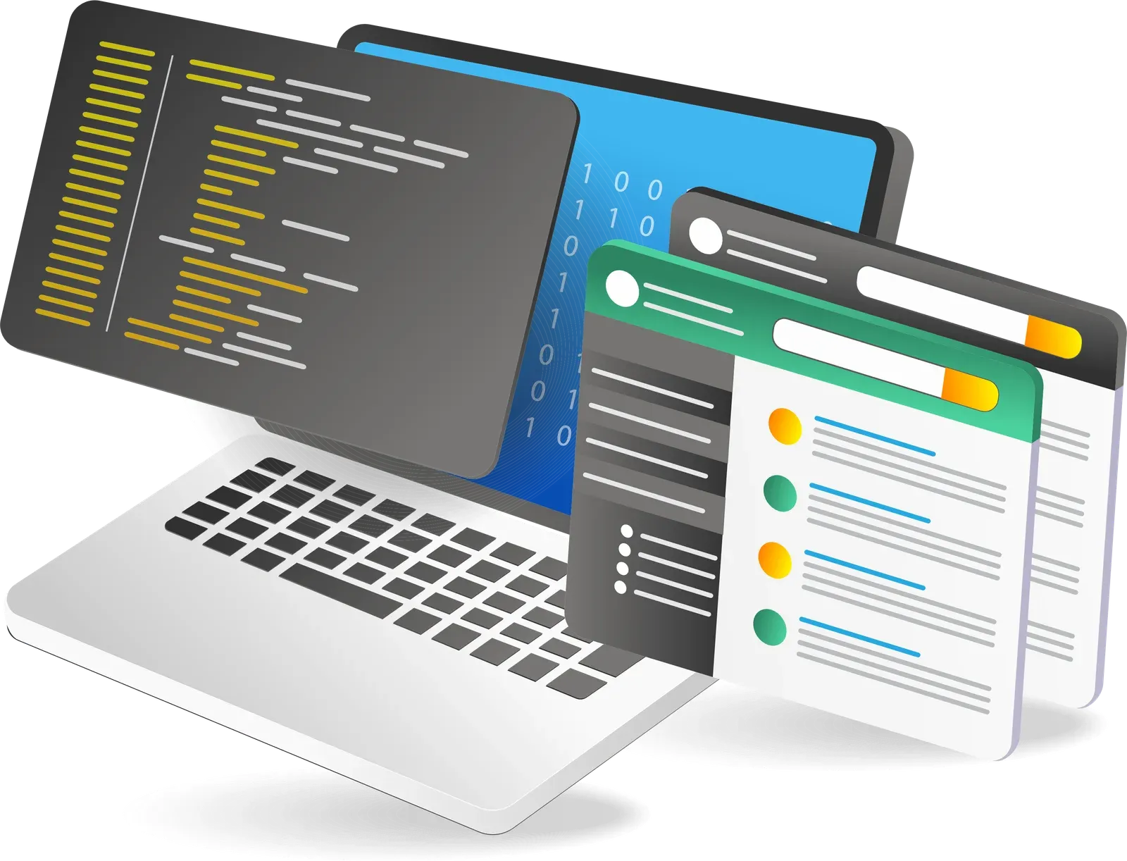 Automatización & Canales