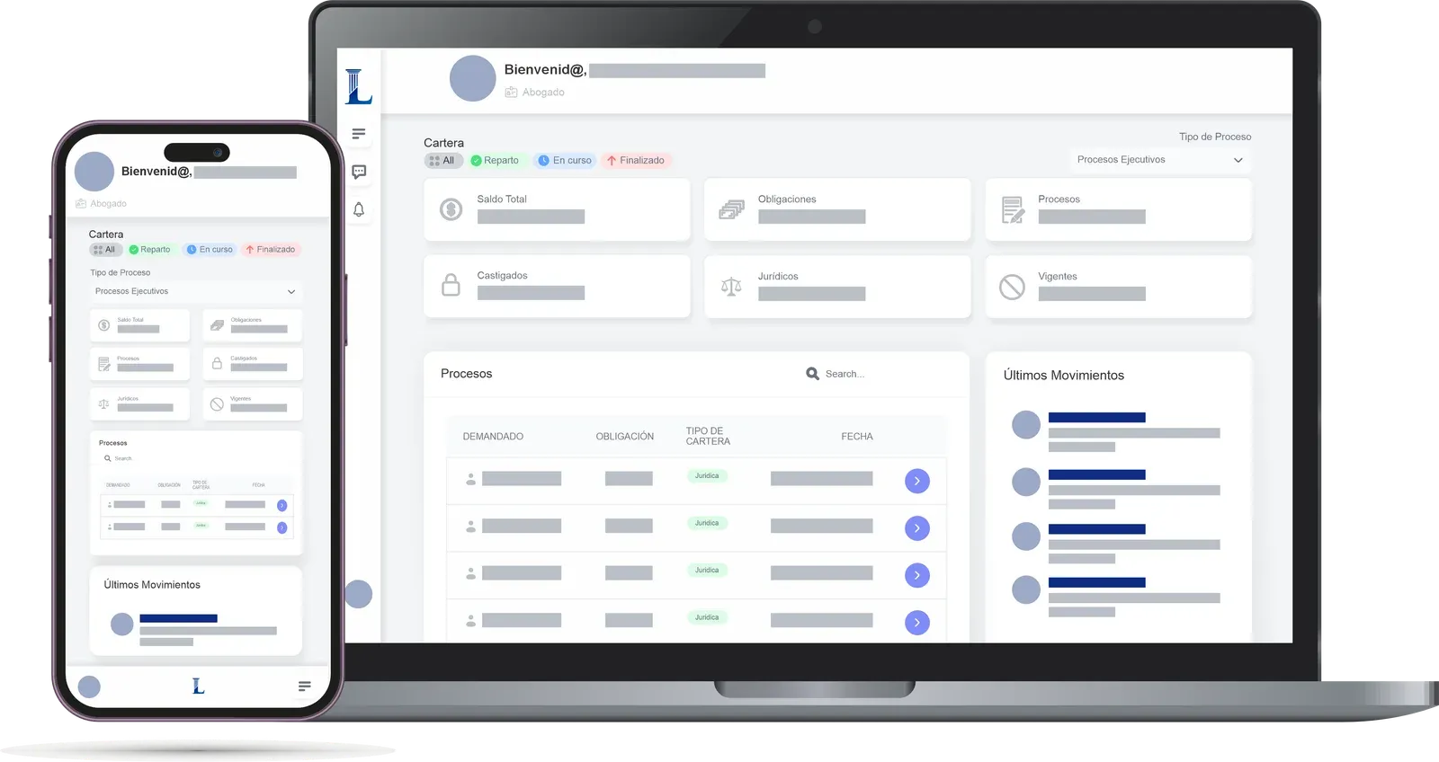 Dashboard Inteligente